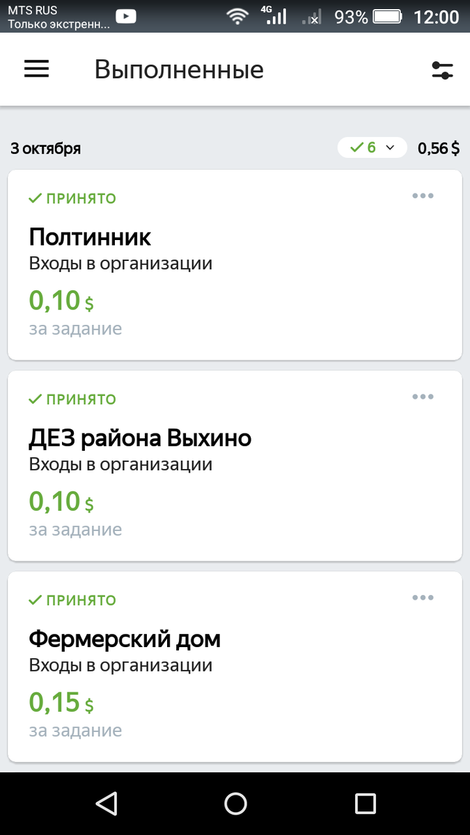 Скриншот экрана о выполненных заданиях на Яндекс Толока