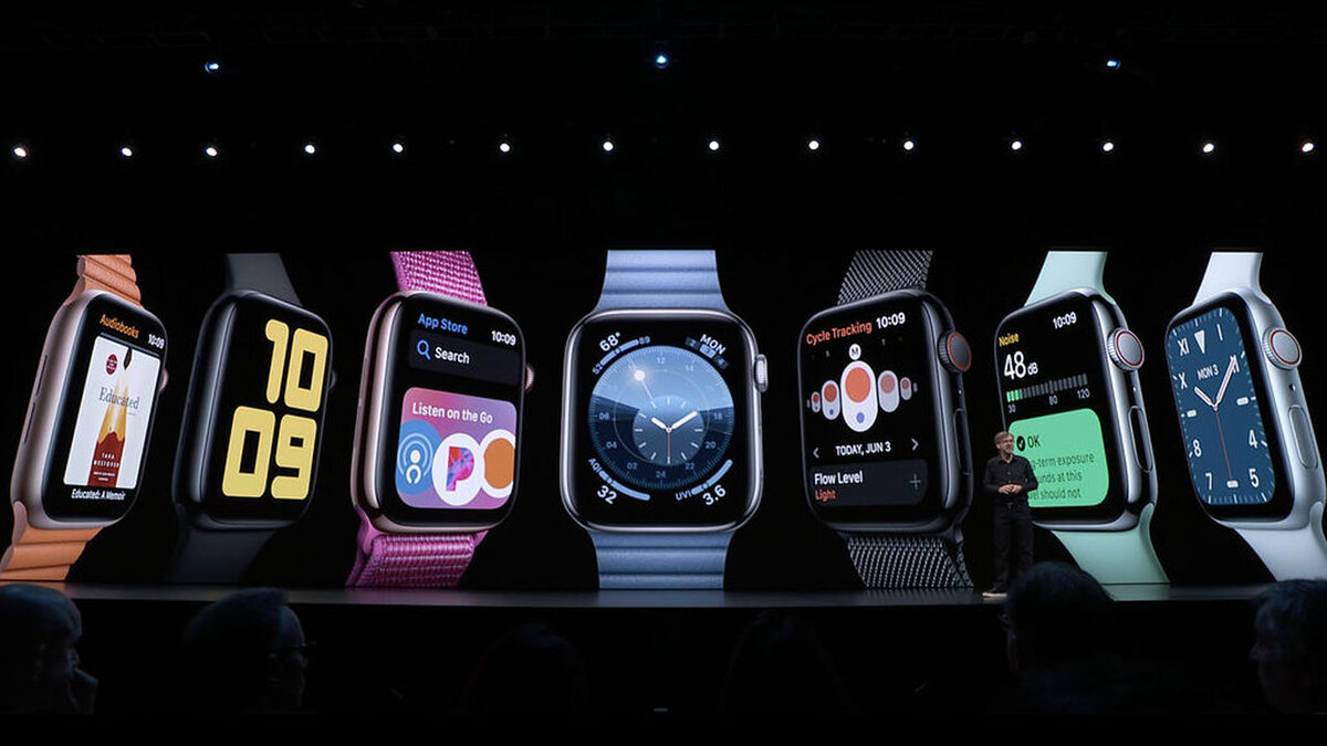 Фото в Яндекс.Картинки