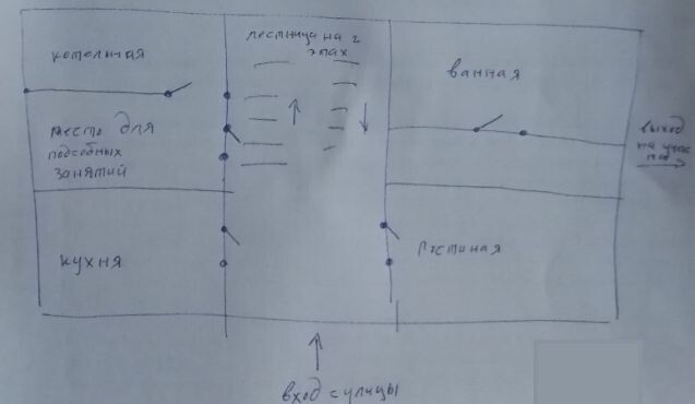 План первого этажа