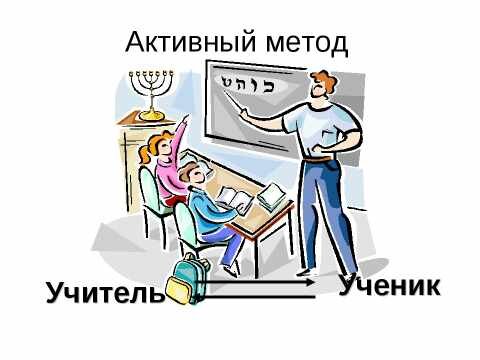 https://www.google.ru/url?sa=i&source=images&cd=&ved=2ahUKEwjczYLc8ZnlAhXBdJoKHeRVAYkQjRx6BAgBEAQ&url=https%3A%2F%2Fpedtehno.ru%2Fcontent%2Faktivnye-metody-obucheniya-kak-sposob-povysheniya-effektivnosti-obrazovatelnogo-processa&psig=AOvVaw276jU8_GRwhorYW8rHuunI&ust=1571078479986160
