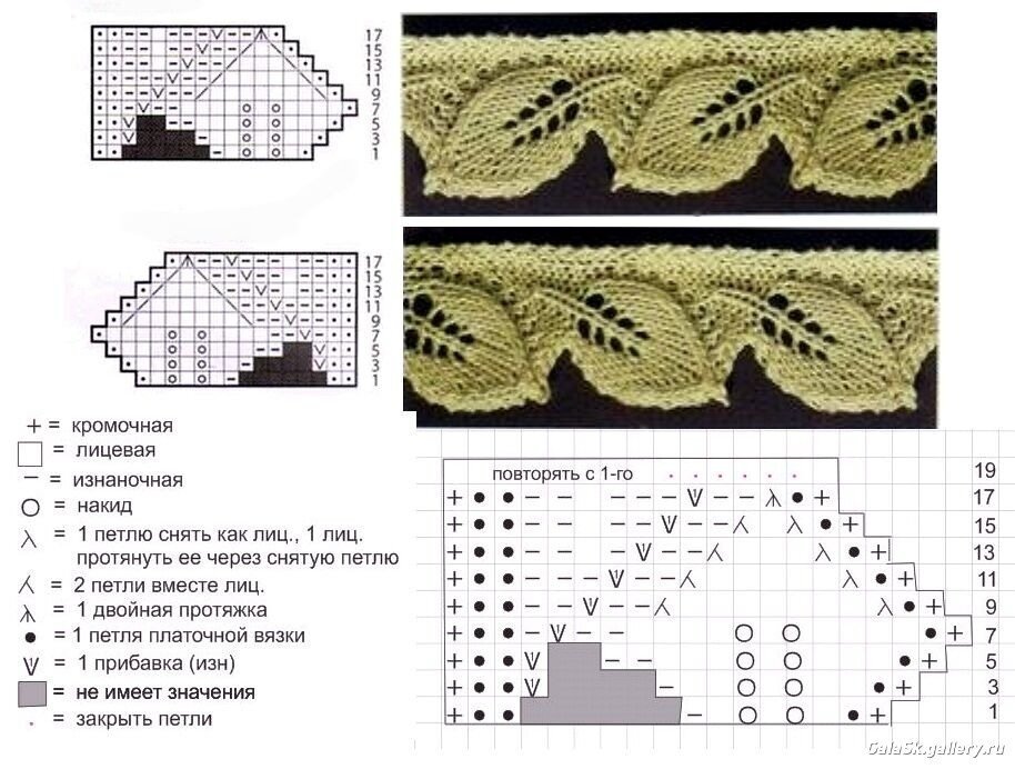 Схема с просторов интернета
