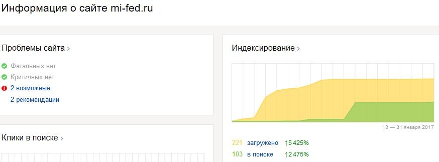 Yandex 