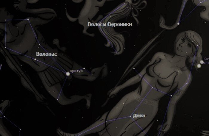 Созвездия Волопас, Дева и Волосы Вероники
