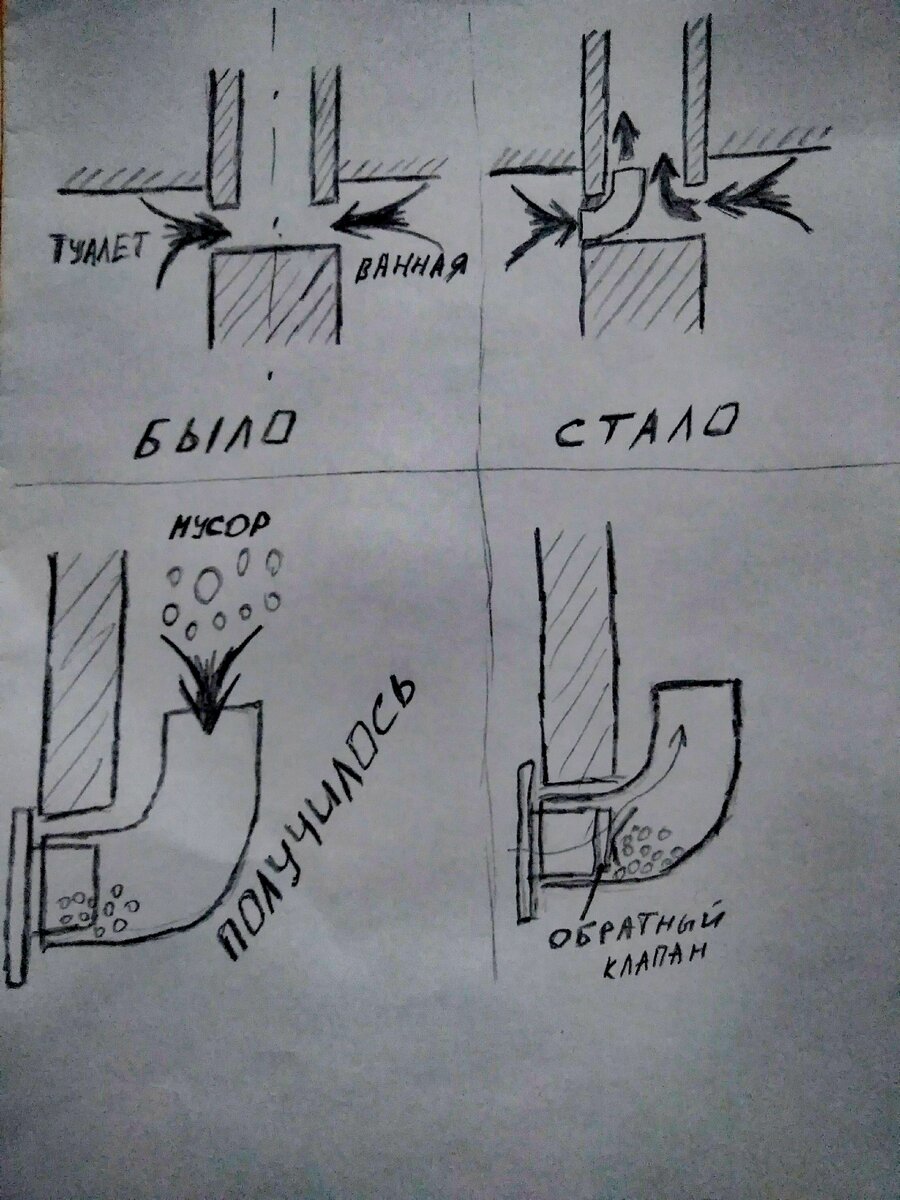 Немного эскизов) Не судите строго!