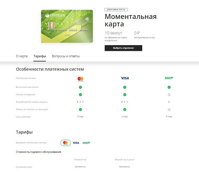 Моментальная карта мир