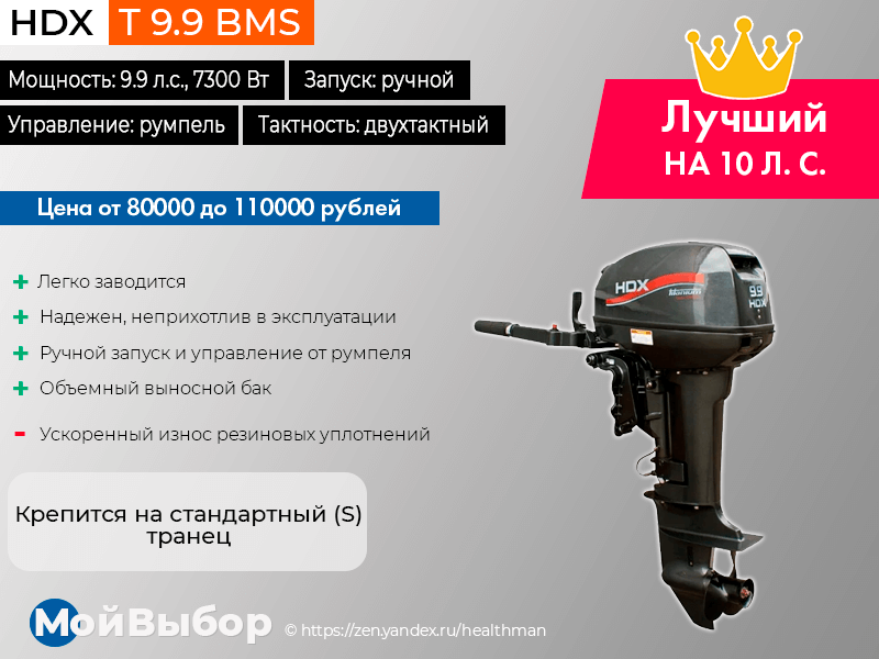 Рейтинг лодочных моторов до 10 л.с. - описание, отзывы, характеристики