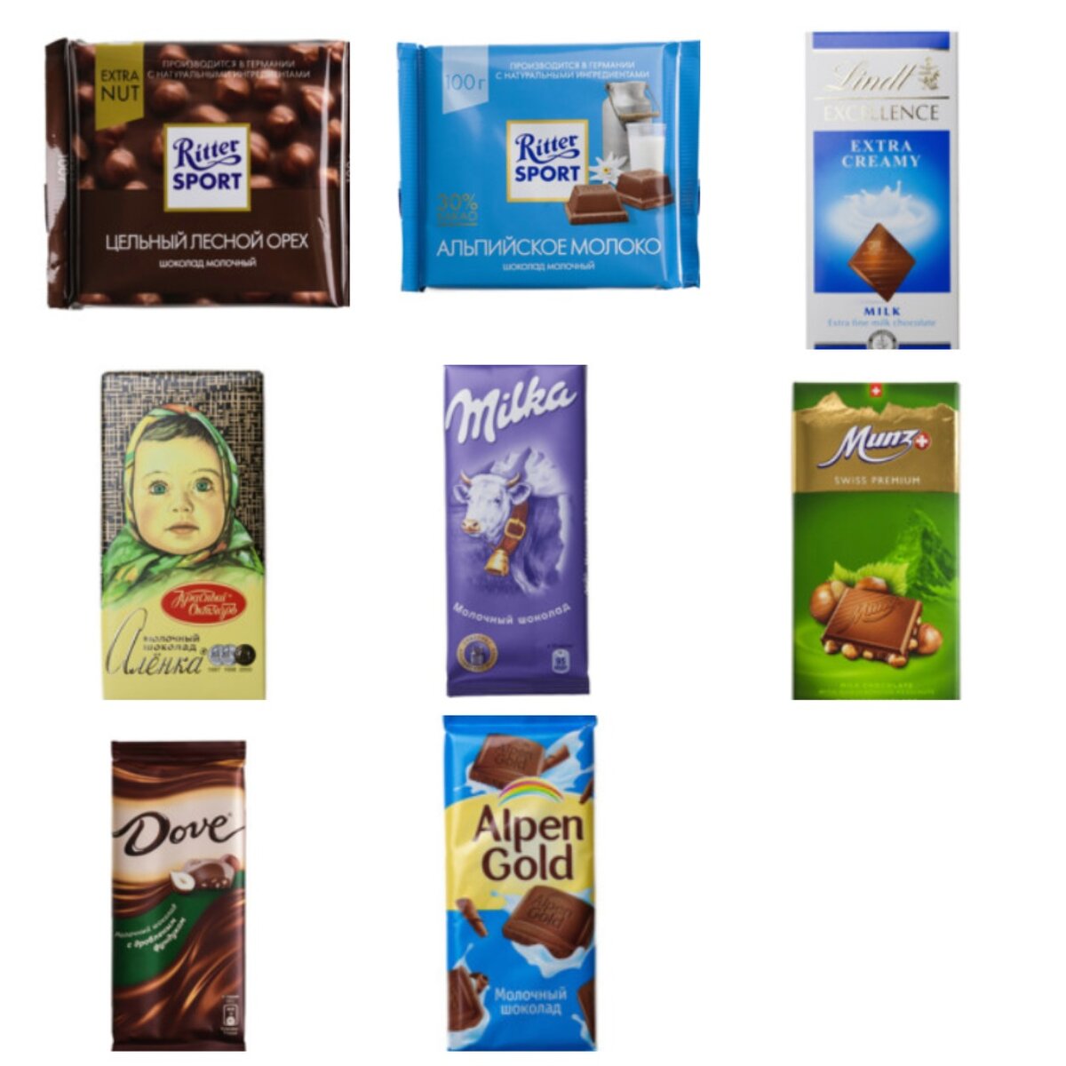 Шоколад популярные марки