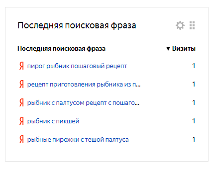 Снова появились поисковые запросы