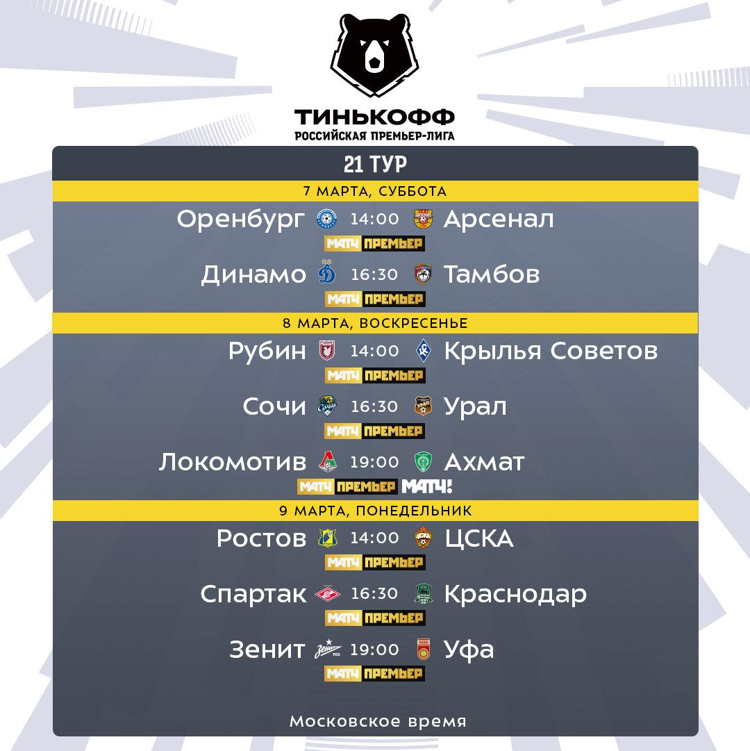 Чемпионат российской премьер лиги. Расписание игр чемпионата России по футболу. Чемпионат России расписание матчей. Расписание матчей Российской премьер Лиги по футболу. Расписание футбольных матчей РПЛ.