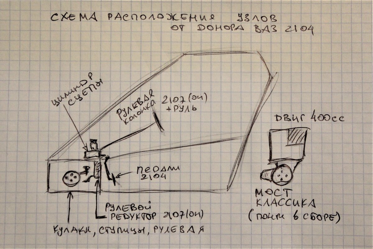 Такая компоновка.