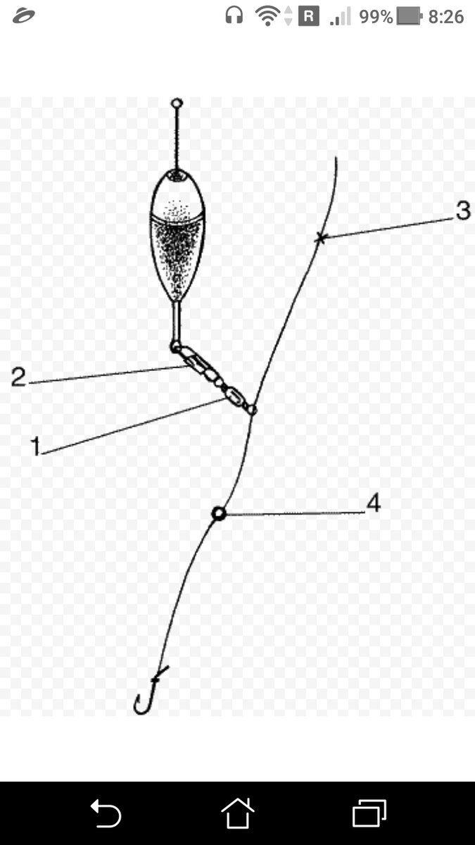 Крючок грузило поплавок схема