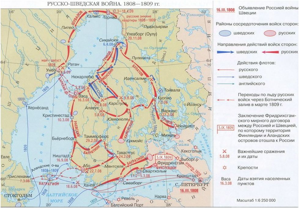 Русско - шведская война (1808 - 1809) | История России | Дзен