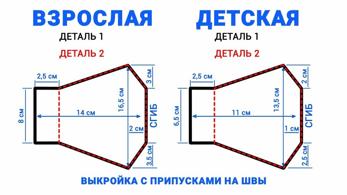 Пасхальный дар программа фестиваля, даты и места, площадки, адреса проведения - yk-kursk.ru