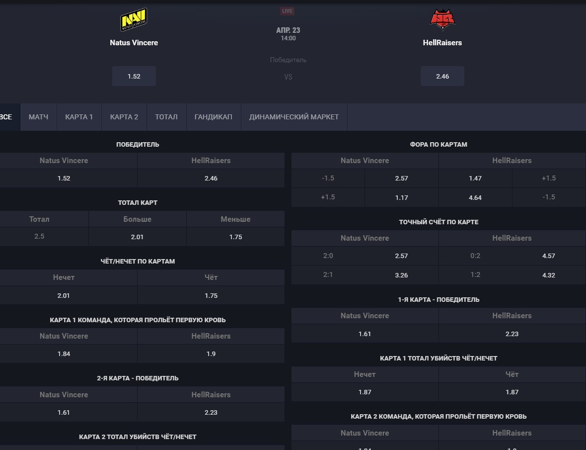 Пример росписи на GGbet