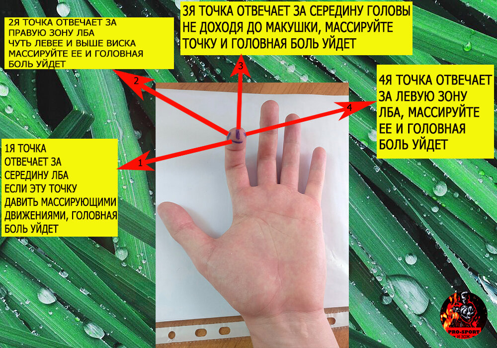 Ставьте лайк и подписывайтесь на канал друзья!)