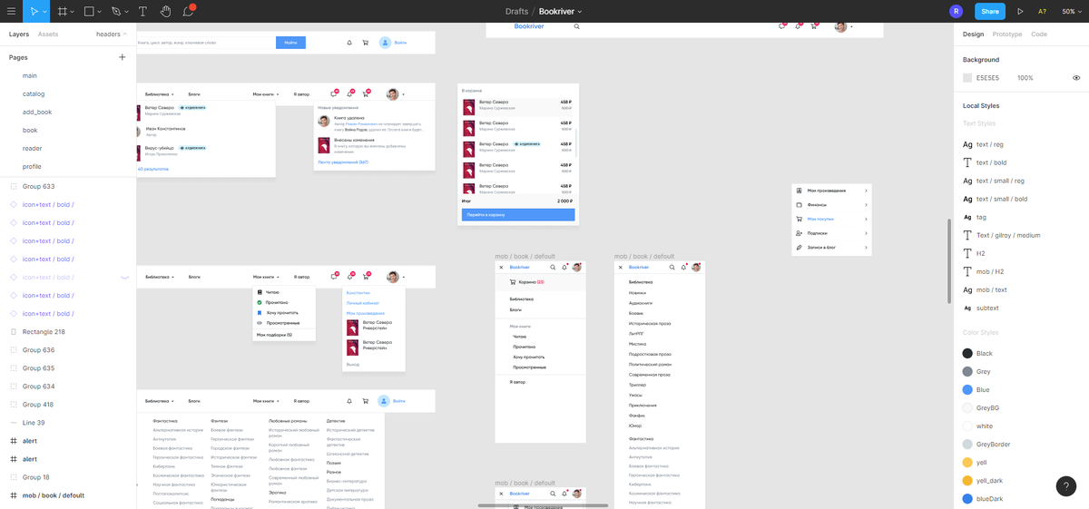Показываем  весь объем работы по проекту