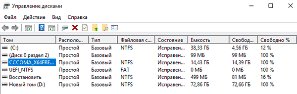 Как восстановить флешку, которая не определяется в Windows