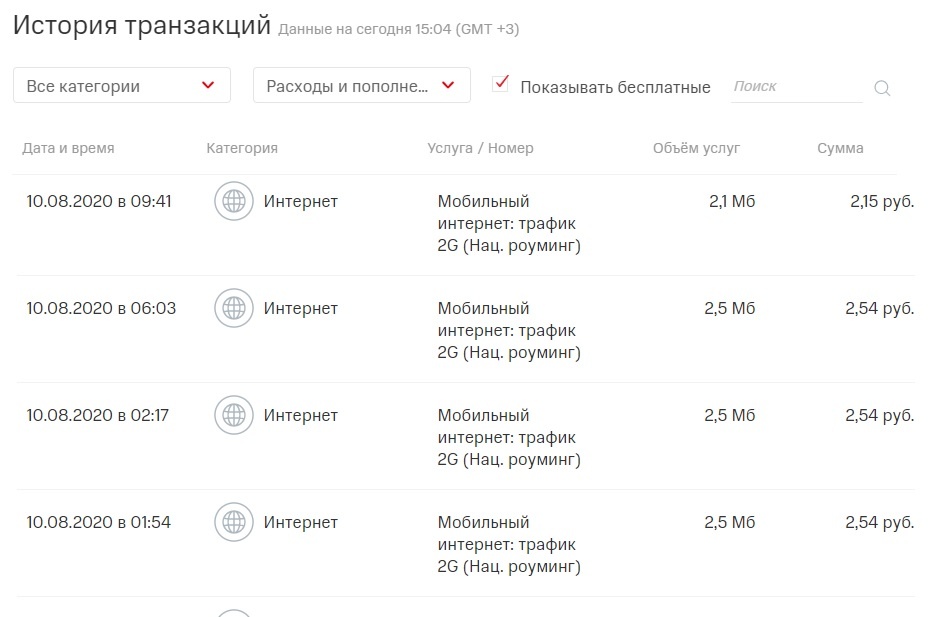 2,5 мб стоит 2,54 рубля