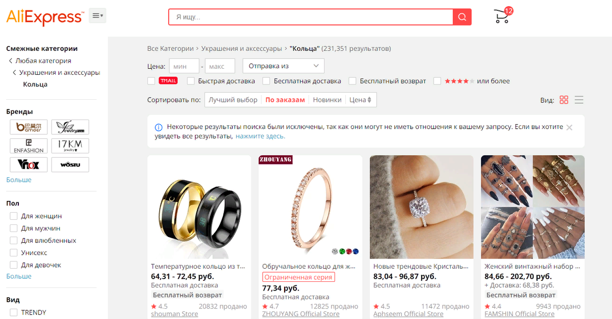 Категория кольца