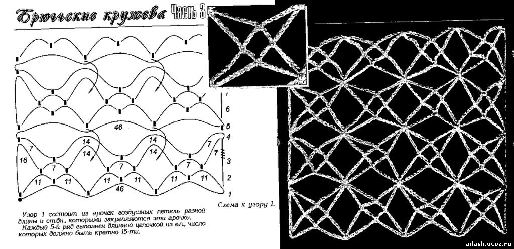 Взято из поискового запроса Яндекс.