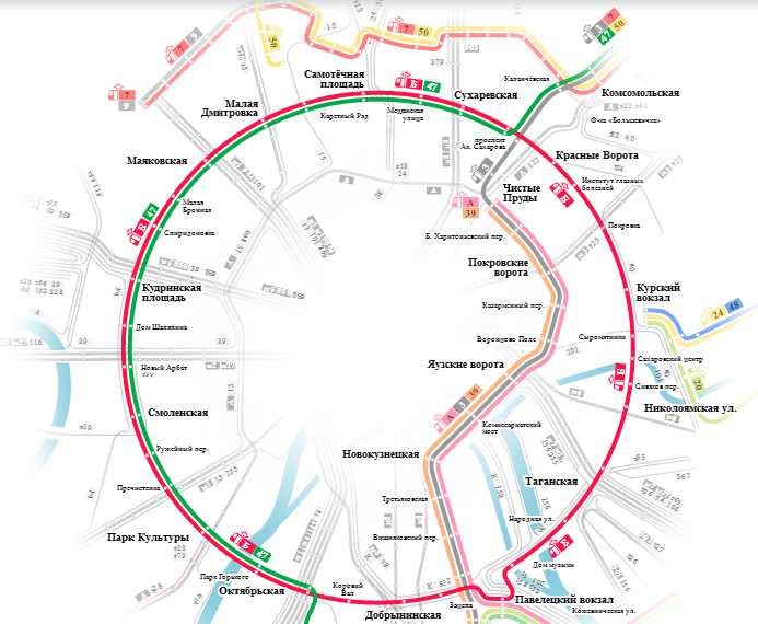 Карта метро автобус москва. Трамвай на садовом кольце. Проект реконструкции садового кольца трамвай. Кольцевая линия трамвая в Москве. Садовое кольцо Москва кольцо.