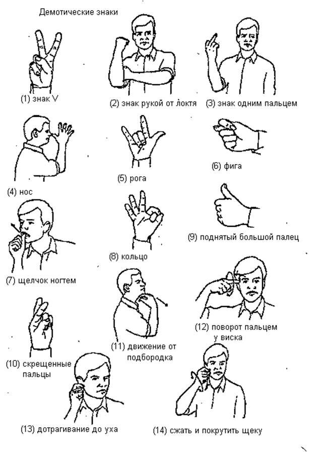 Жесты глухонемых и их значение в картинках в россии