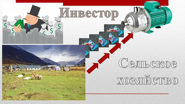 Инвестиции в сельское хозяйство