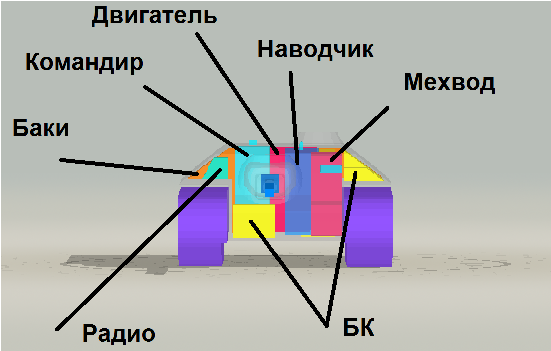 Скурпулеза по Е 25, или вечно молодой, вечно рьяный.