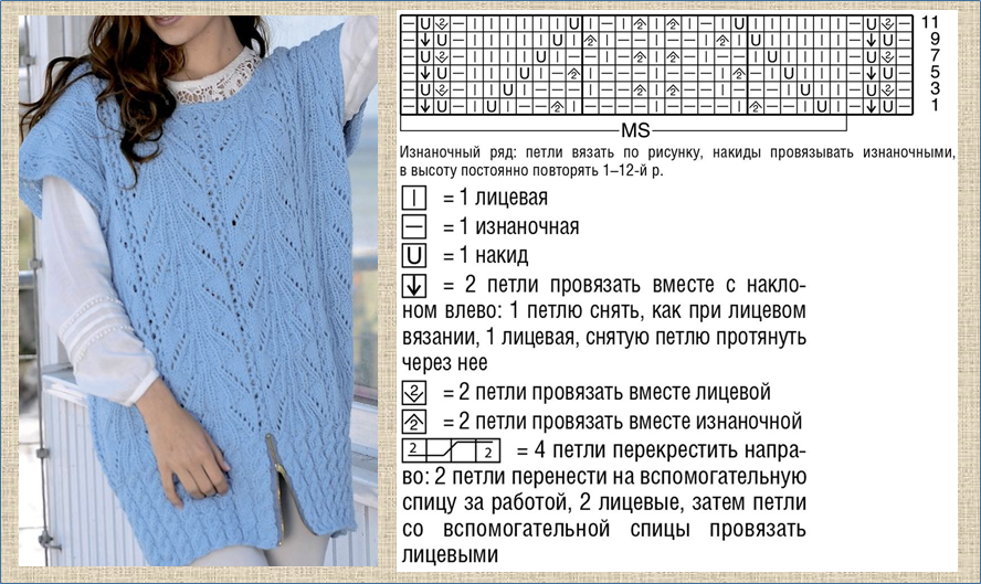 Вязание спицами спущенные плечи. Вязаный жилет со спущенными плечами женский. Жилеты со спущенным плечом вязание спицами. Вязание жилет со спущенным плечом. Вязаный жилет со спущенным плечом.