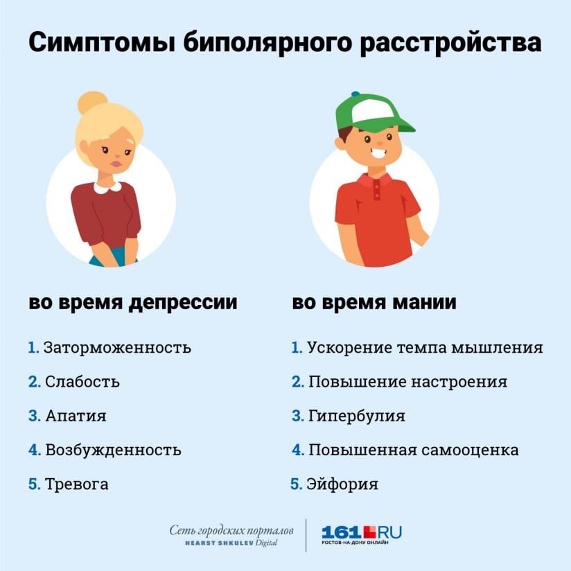 так, да не так