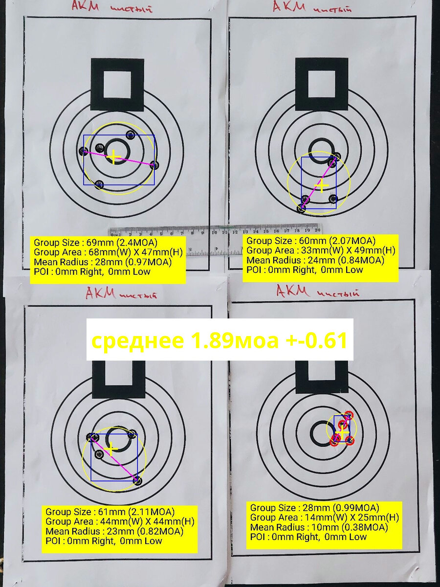 результаты отстрела вычищенного в ноль ствола