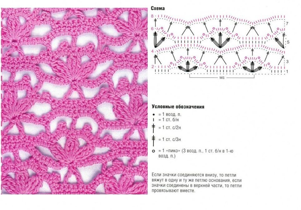 Схема крючок фото. Узоры крючком. Узоры для вязания крючком. Красивые узоры крючком. Ажурные узоры крючком со схемами и описанием.