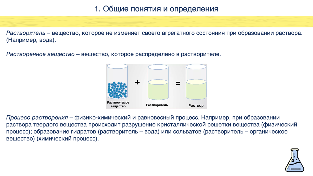 Типы концентраций веществ