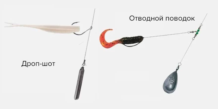 Дроп шот оснастка на судака схема Особенности ловли на спиннинг зимой fishermen7777 Дзен