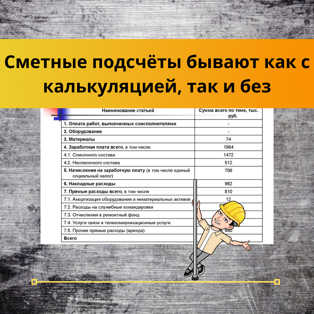 Сметы бывают разные, но лучше, чтоб были максимально подробными! 