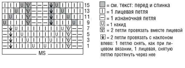 с интернета
