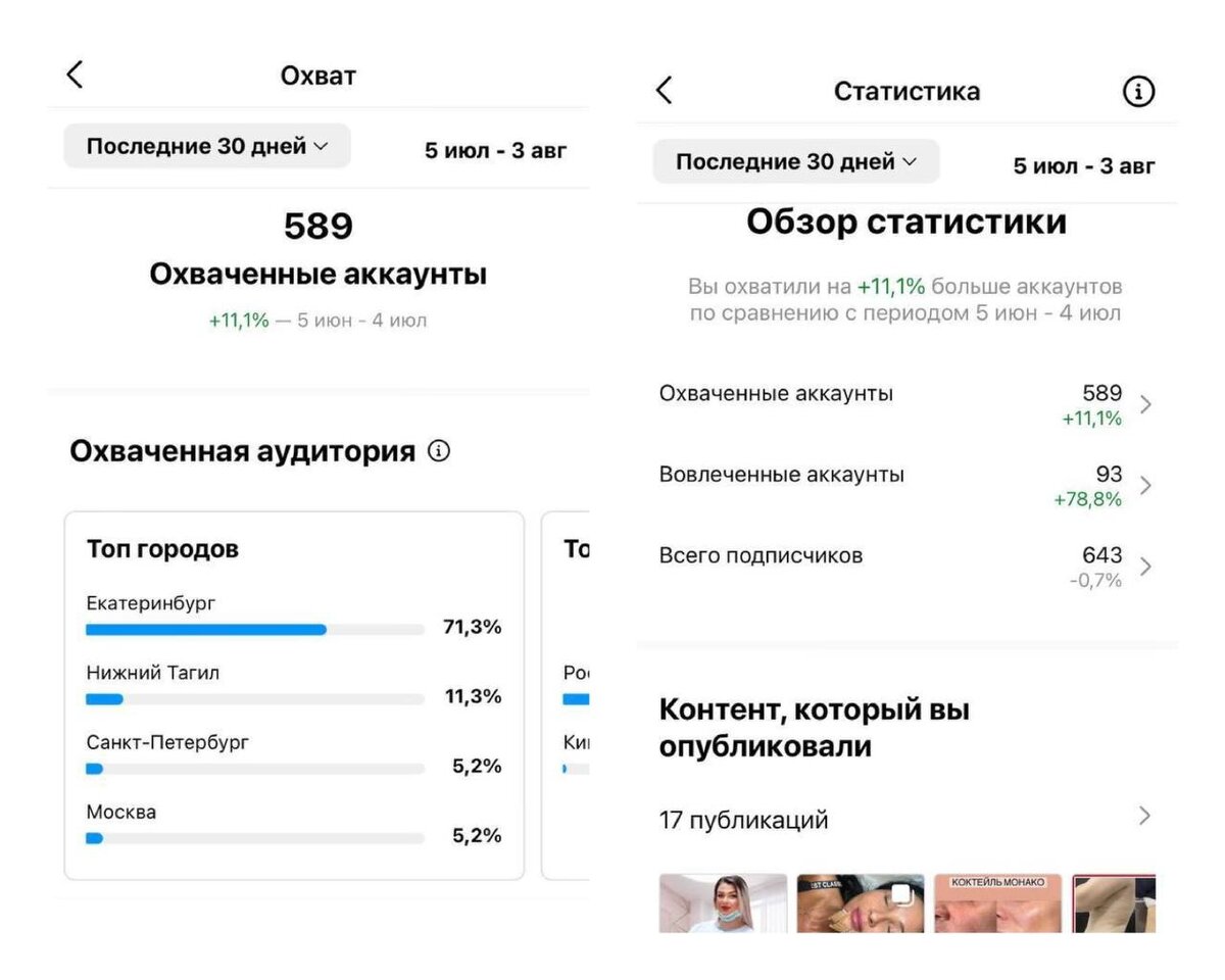 Кейс продвижение косметолога бесплатными методами в инстаграме