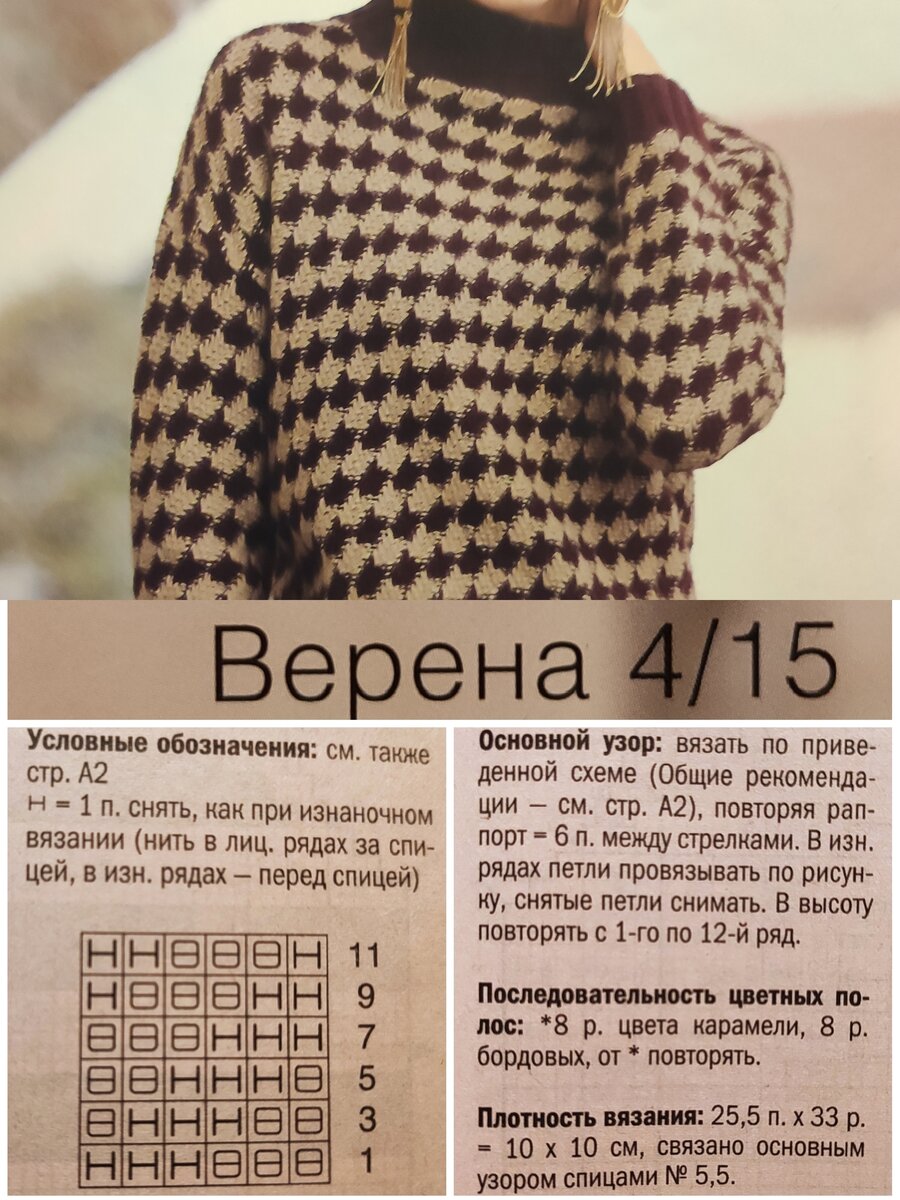 Джемпер из журнала с переплетением, которое я позаимствовала для своей шапки.