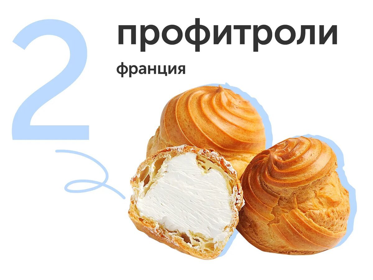 александр селезнев. кондитер в бегах. торт в разрезе сборка. шеф кондитер ренат агзамов. сергей лазарев кондитер.