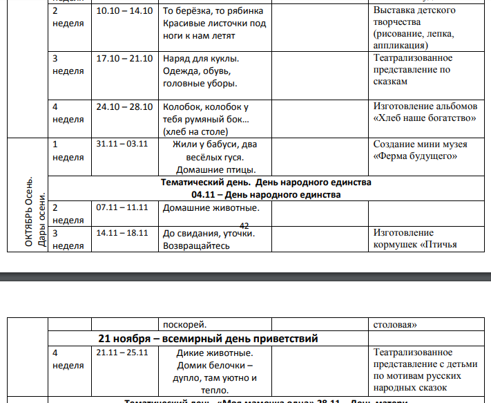 План с сайта садика