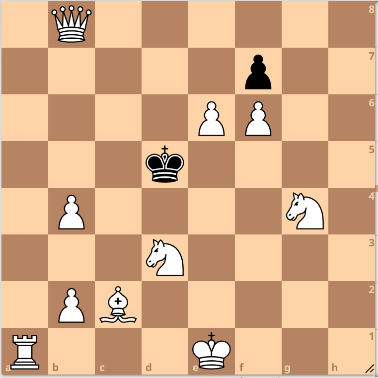 ход белых, м2. Ключи: Battery play;  BK star; Castling; King Y-flight; King star flight; Minimal (black); Passive sacrifice