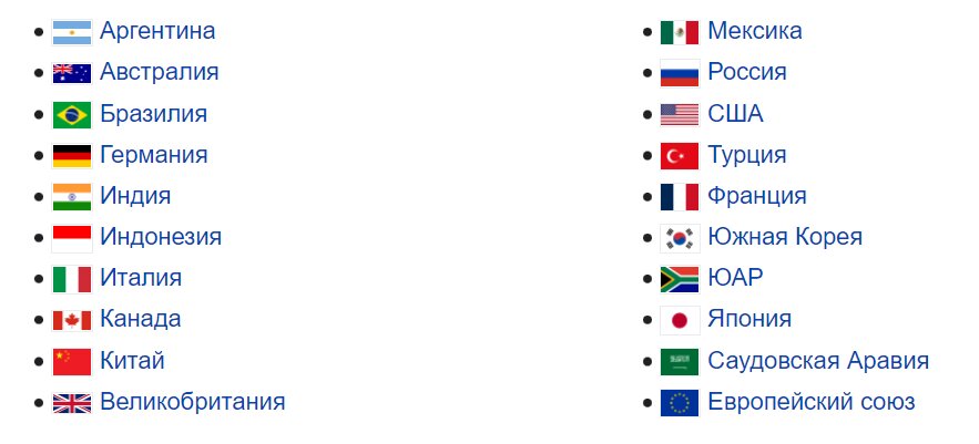 страны-участницы G-20