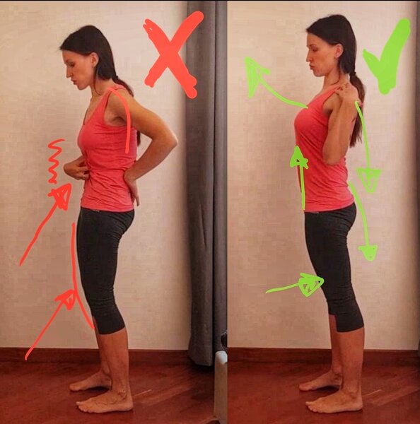 Корректное положение тела после выполнения движения