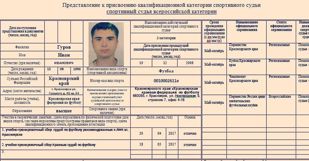 Удостоверение футбольного арбитра взято из инстаграма 0rd1nary_pers0n