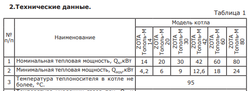 Минимальная температура в котле. Таблица температуры на выходе котла?. Оптимальная температура теплоносителя для котла электрического.