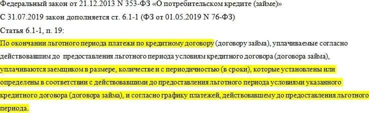 ФЗ В кредитном договоре что это. 353 ФЗ О потребительском кредите. Закон о кредитных каникулах. Федеральный закон об ипотеке. 270 фз изменения 2024