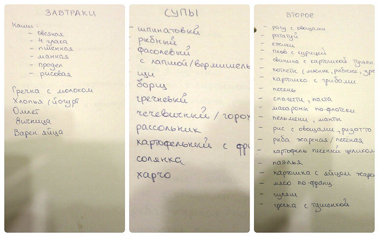 Список продуктов мужу. Составление списка продуктов. Список покупок в магазине. Список продуктов на неделю для 2. Список продуктов на месяц для семьи из 3 человек самое необходимое.