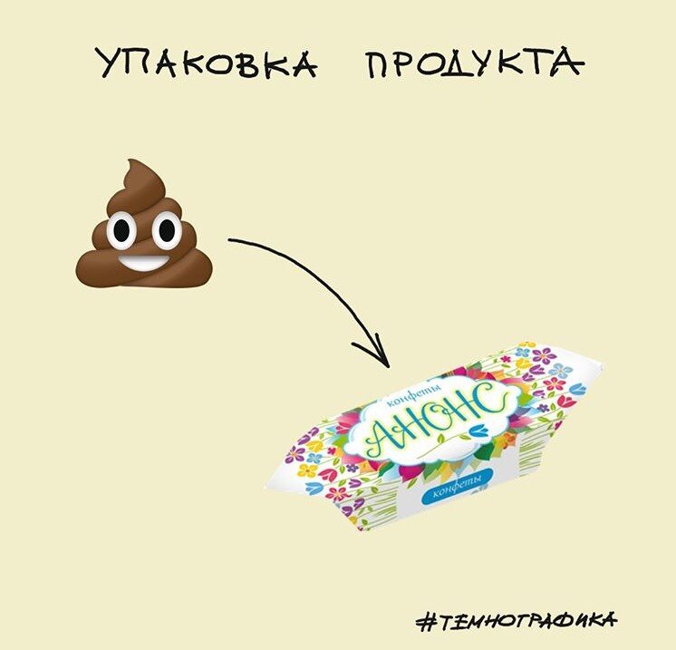 спасибо А. Морейнису за иллюстрацию