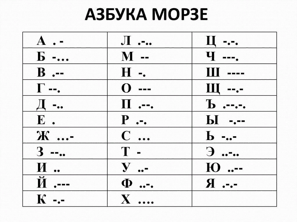 Что-то похожее да?) Источник: Яндекс картинки