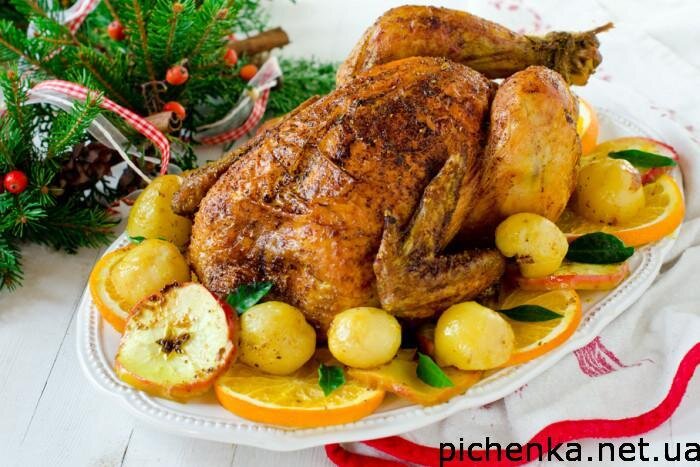 Самые вкусные рецепты